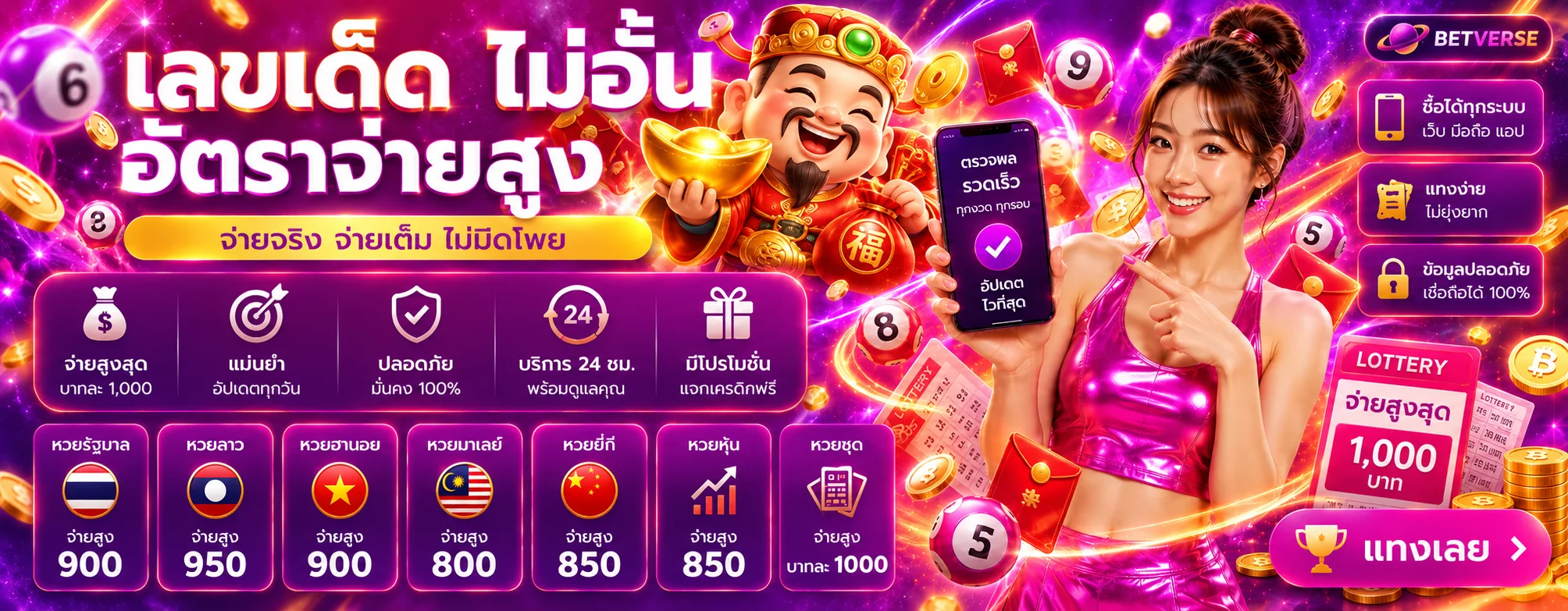 ผลหวยและอัตราจ่าย BETVERSE
